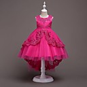 Roupas para Meninas