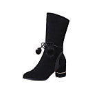 Sapatos de Salto