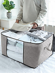 Armazenamento e Organização