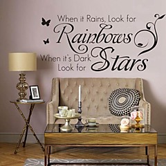 Words & Quotes Wall Stickers Plane Wall Stickers Decorative Wall Stickers, PVC Home Decoration Wall Decal Wall Words & Quotes Wall Stickers Plane Wall Stickers Decorative Wall Stickers, PVC Home Decoration Wall Decal Wall