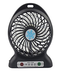 USB Mini ventilator prijenosni litij struja struka ventilator mobilnih snaga blago punjenje USB Mini ventilator prijenosni litij struja struka ventilator mobilnih snaga blago punjenje